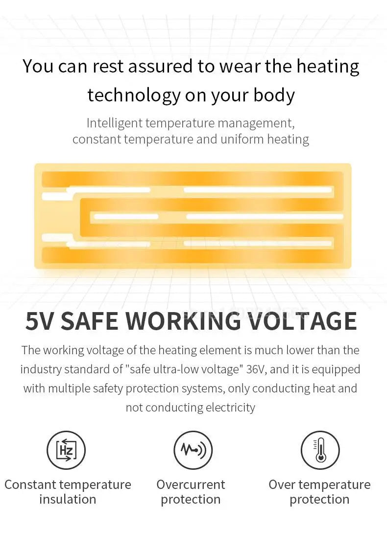 Men Heated Jacket USB Electric Heated Coat - Hunting Hiking Camping Outdoor Skiing (Power Source Sold Separately)