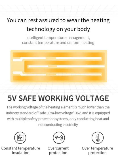 Men Heated Jacket USB Electric Heated Coat - Hunting Hiking Camping Outdoor Skiing (Power Source Sold Separately)