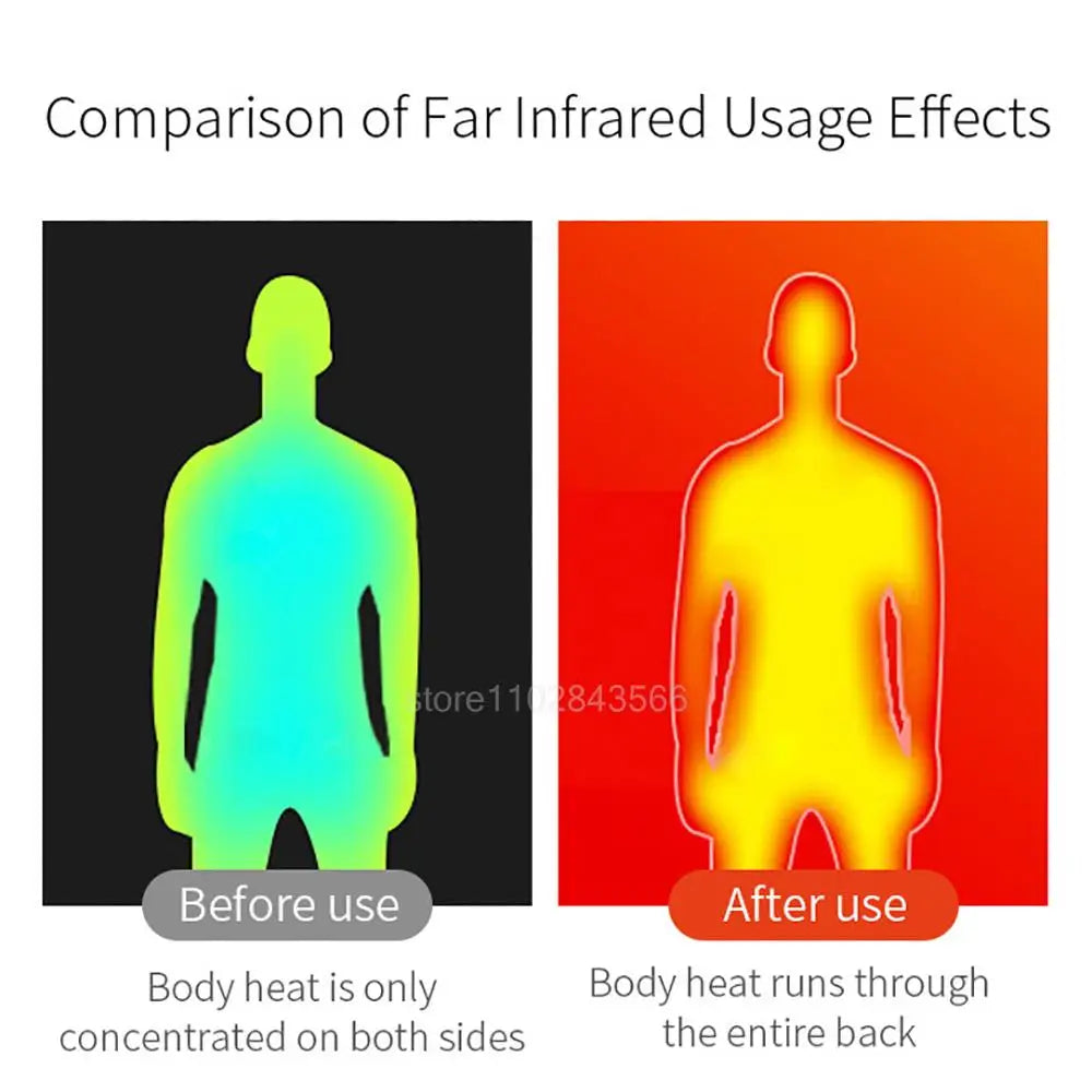 Men Heated Jacket USB Electric Heated Coat - Hunting Hiking Camping Outdoor Skiing (Power Source Sold Separately)