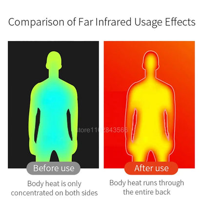 Men Heated Jacket USB Electric Heated Coat - Hunting Hiking Camping Outdoor Skiing (Power Source Sold Separately)