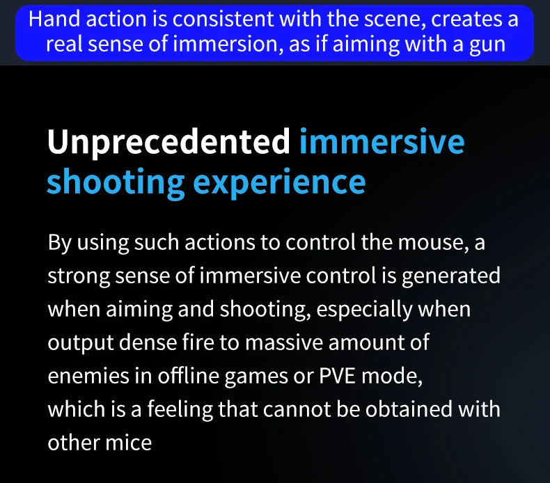 Gun-Style FPS Gaming Mouse